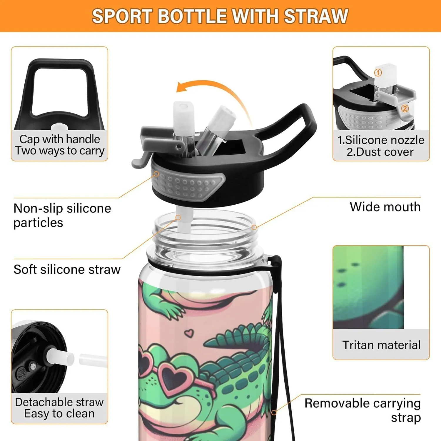 ALAZA Alligator Crocodiles Pink Sport Water Bottle with Straw Lid 32 oz Clear Bottle BPA Free Tritan Plastic Leakproof Jugs Large Flip Top for Kids Boys Girls