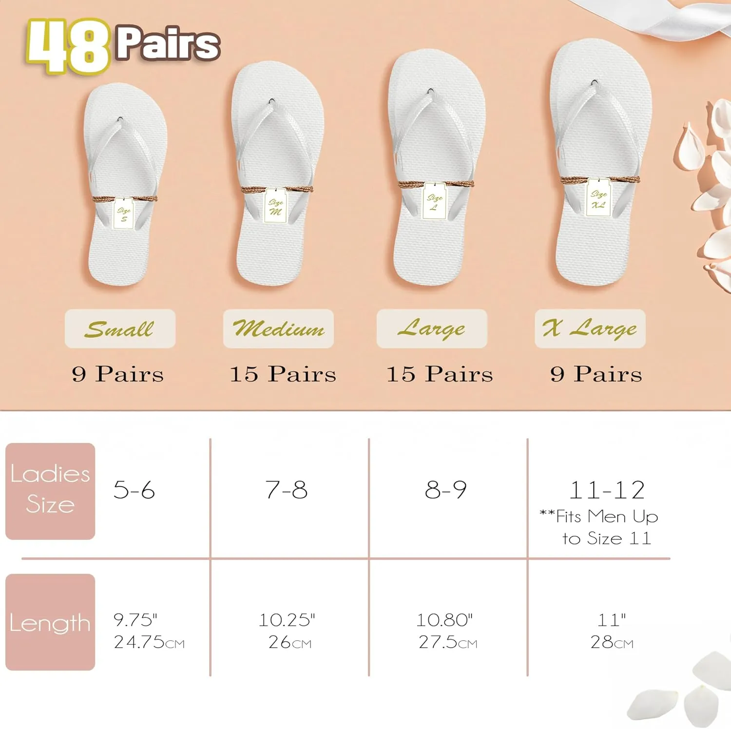 Bulk Flip Flops for Weddings | 48 Pairs | Reception Guest Slippers | Women Men Beach Pool Wholesale Sandals Pack