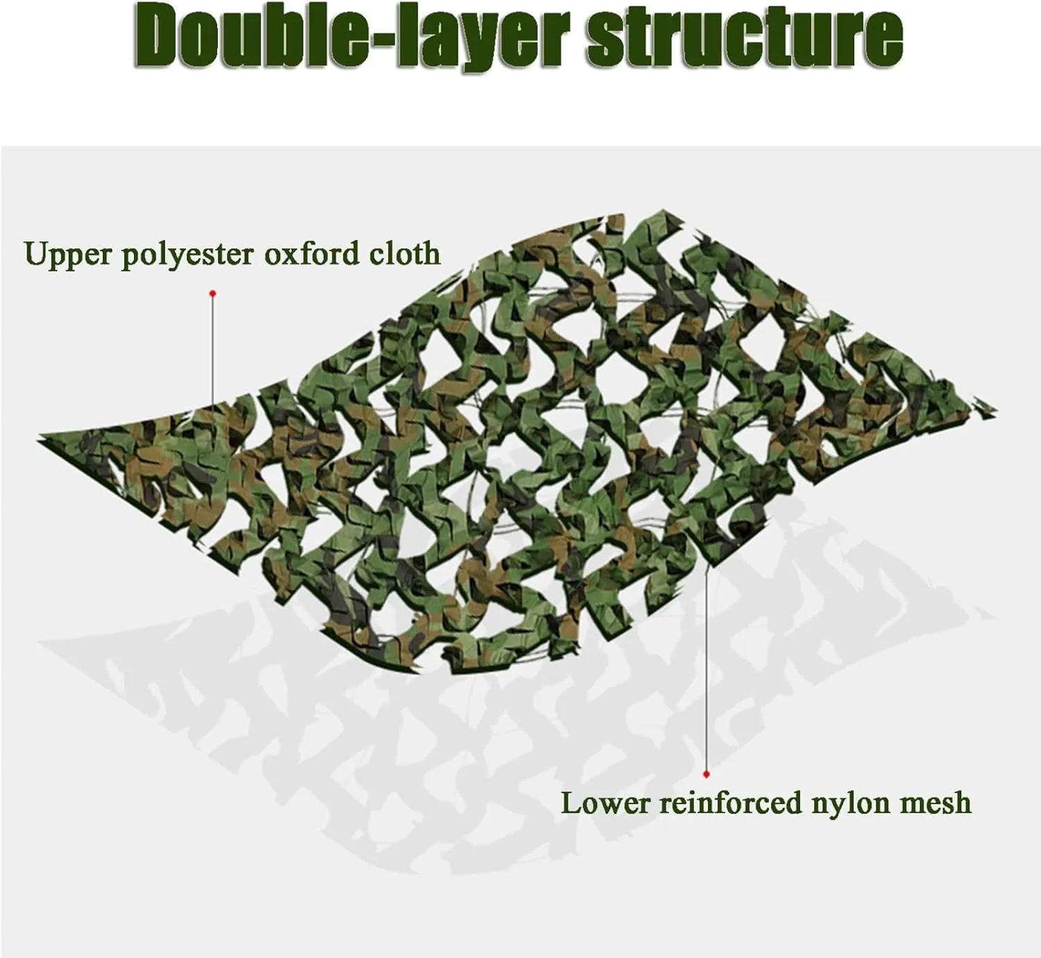 Camouflage Netting Military,Tear-Resistant Camo Net,Lightweight 150D Oxford Fabric,Garden Sunscreen Nets,for Car Camping Outdoor Hunting Woodland,5x6m(16 * 20ft)-Green