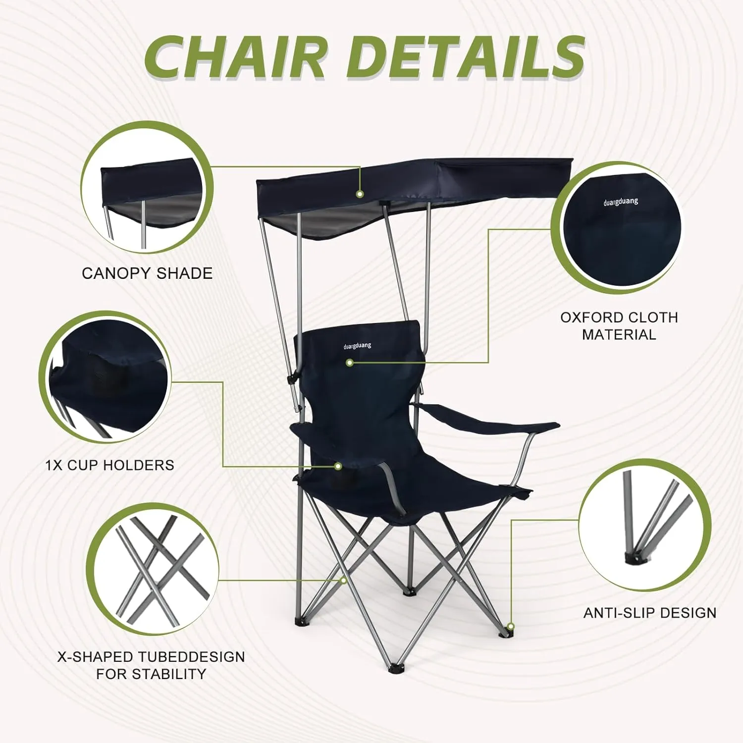 Camping Chair 2 Pack Portable Camping Chair with Canopy,Folding Chair with Canopy, Durable 600D Oxford Canopy Chair for Camping, Beach, Picnics, Fishing & Sports,NavyBlue