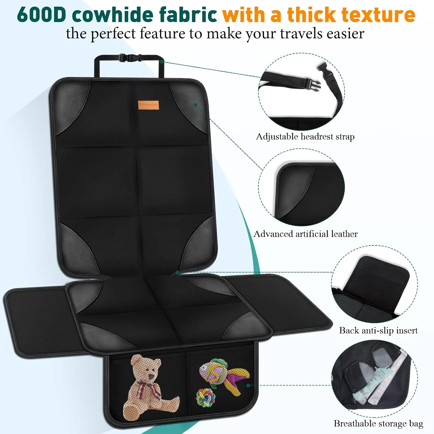 Car Seat Protector, 1 Pack of Seat Protectors, Thickest Padded 600D Fabric Padding, Waterproof, Durable, Anti Slip Backing, Child Seat Protection, Suitable for Babies, Toddlers, Children