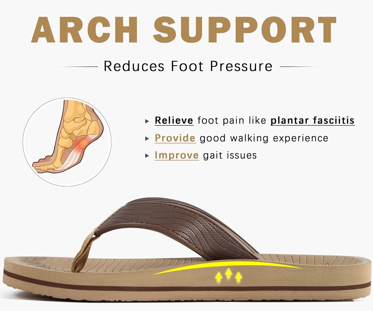 COFACE Men's Flip Flops Comfortable Yoga Mat Cushion Thong Sandals with Arch Support Casual Summer Beach Slides For Man, Size 7~15