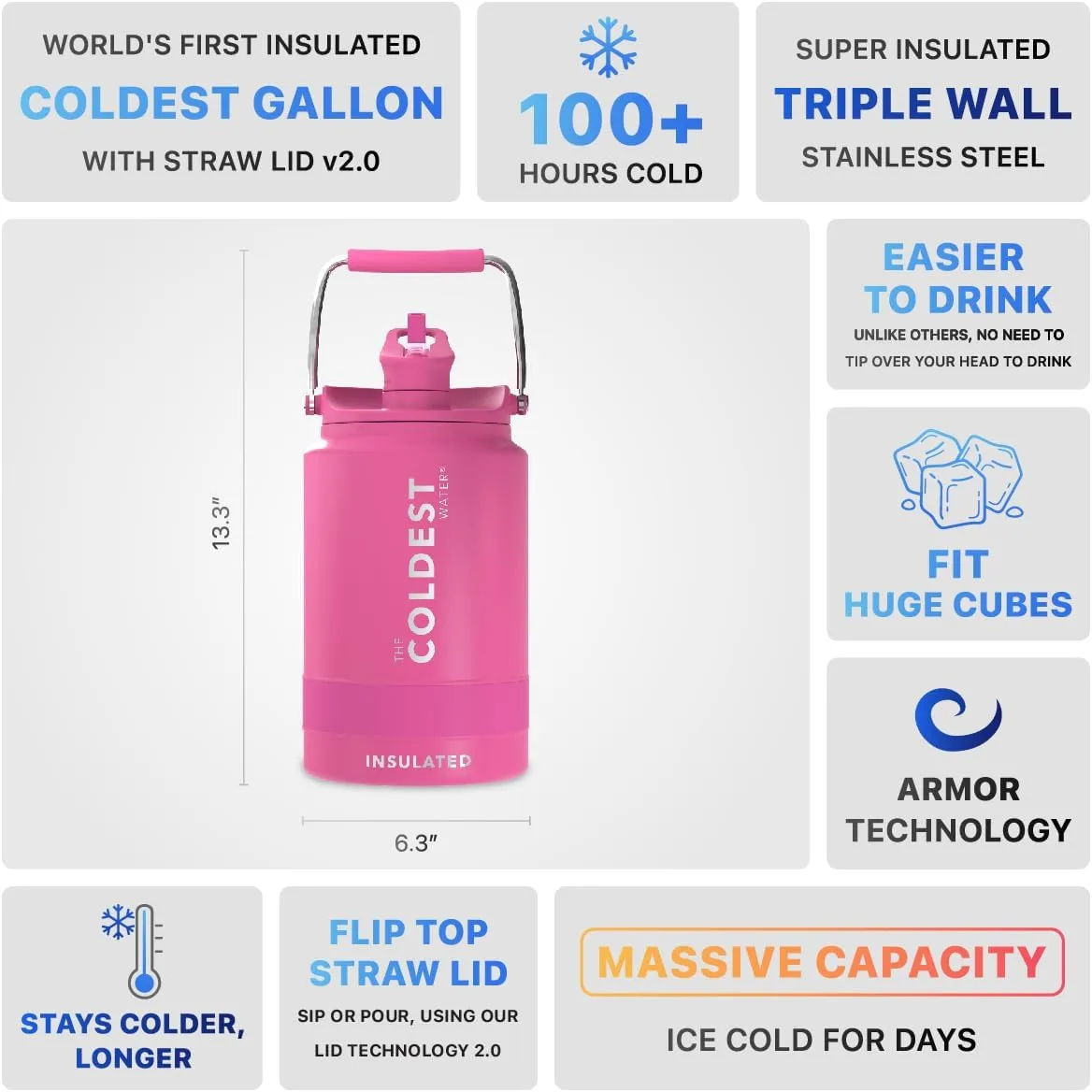 COLDEST Sports Water Bottle 128 oz/One Gallon (Straw Lid), Leak Proof, Vacuum Insulated Stainless Steel, Hot Cold, Double Walled, Metal Canteen Growler Jug (Flamingo Pink, Gallon)