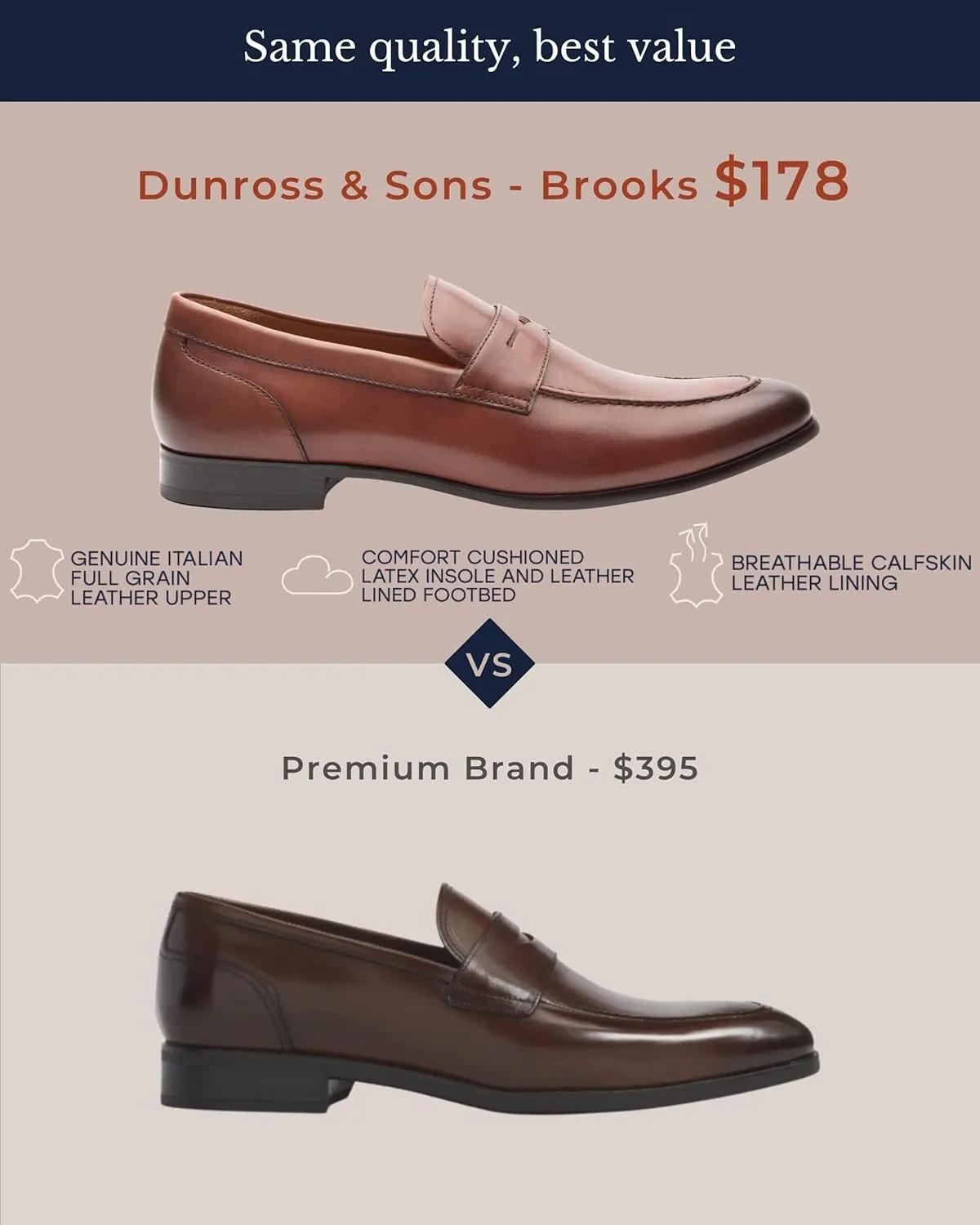 Dunross & Sons Men's Brookes Penny Loafer Slip-On Formal Business Shoes