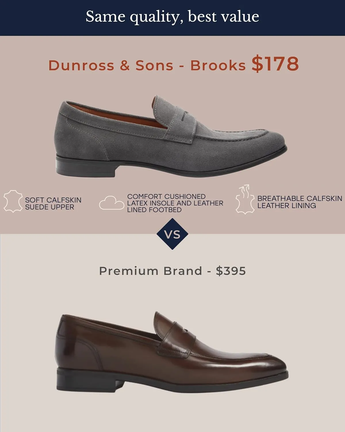Dunross & Sons Men's Brookes Penny Loafer Slip-On Formal Business Shoes