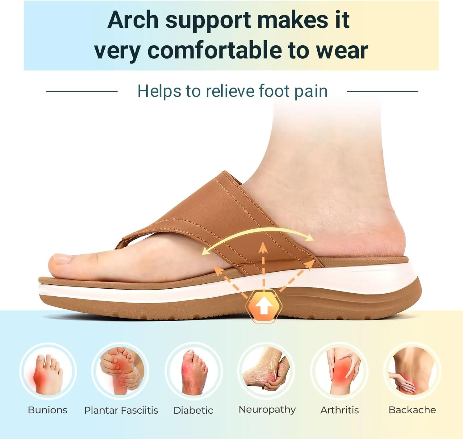 FitVille Wide Flip Flops for Women with Arch Support Wide Width Flip Flops for Women Beach Non Slip