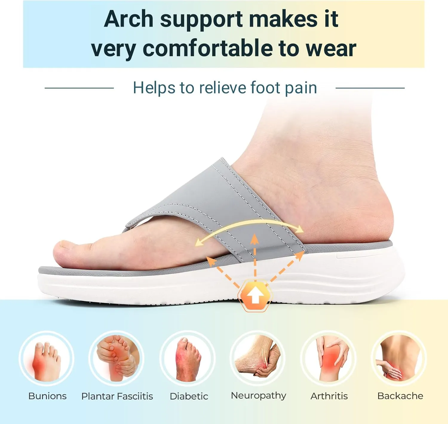 FitVille Wide Flip Flops for Women with Arch Support Wide Width Flip Flops for Women Beach Non Slip