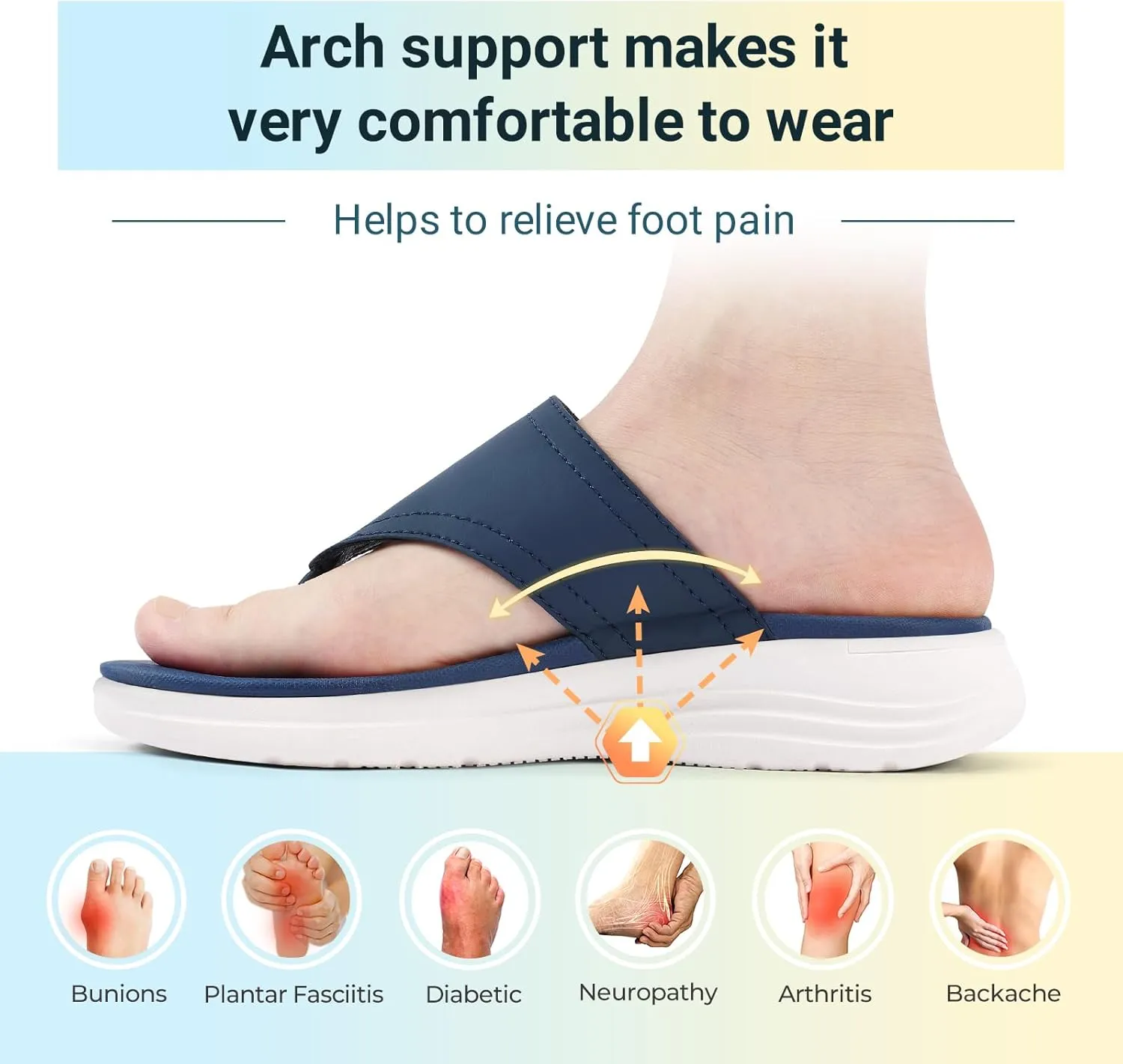FitVille Wide Flip Flops for Women with Arch Support Wide Width Flip Flops for Women Beach Non Slip