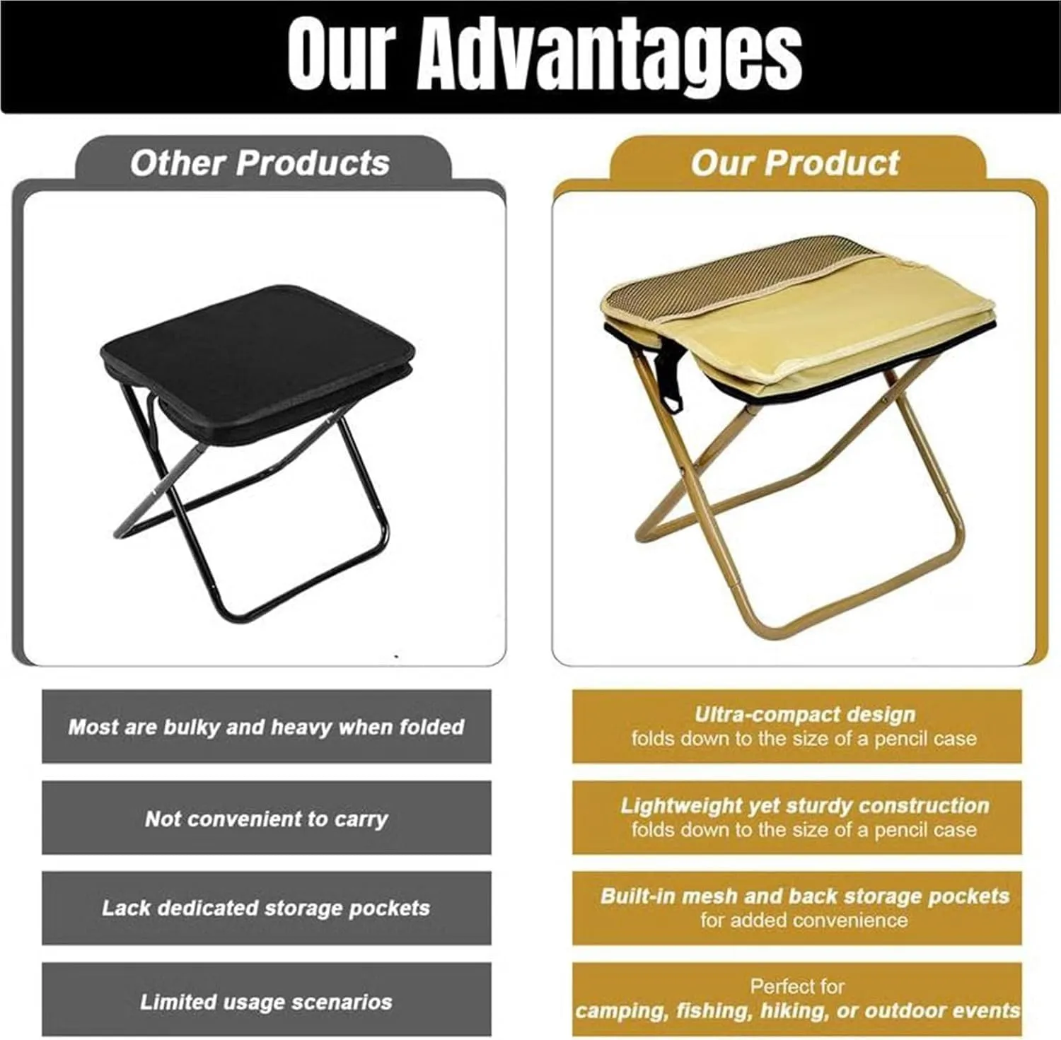 Foldable Backpack Stool, Mini Outdoor Camping Collapsible Stool, Small Fishing Chair, Portable Small Foldable Lightweight Hunting Seat, Folding Slacker Chairs for Fishing Travelling Picnics(Black,Larg