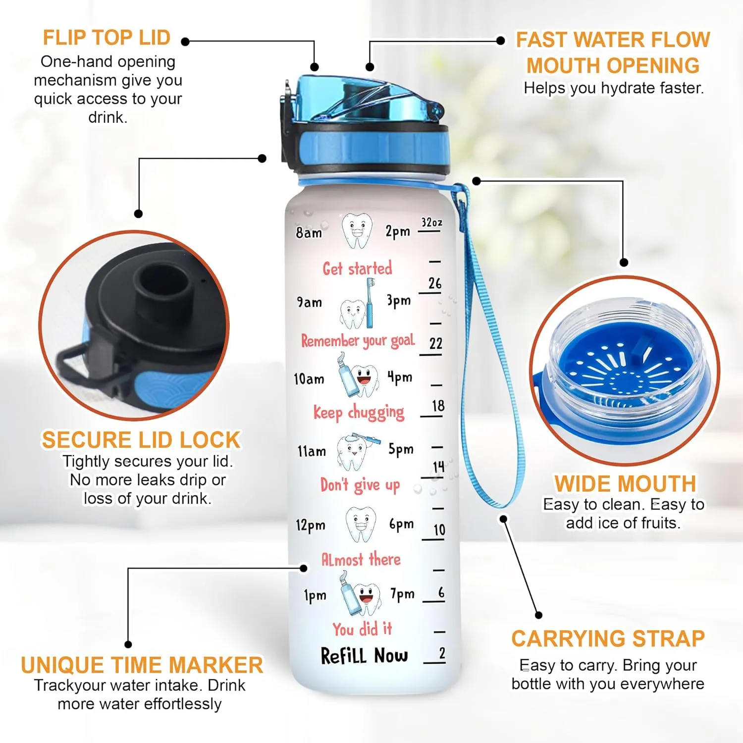 Hyturtle Personalized Dental Water Bottle - 32oz Motivational Water Bottle with Leak-Proof Lid Time Marker - Custom Name Gift for Dentists Dental Hygienists Dental Students - Birthday, Christmas Gift