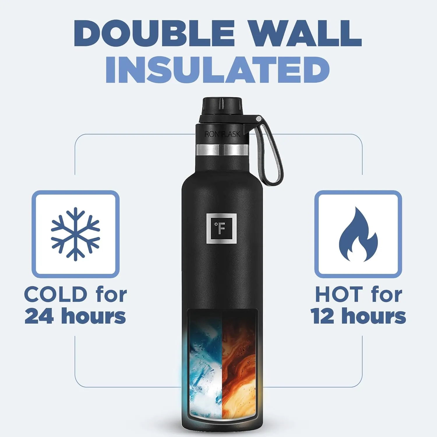 IRON °FLASK Camping & Hiking Hydration Canteens - 3 Lids (Narrow Spout Lid) Leak Proof Vacuum Insulated Stainless Steel - Hot & Cold Double Walled Sports Water Bottle - Morning Mist, 24 Oz