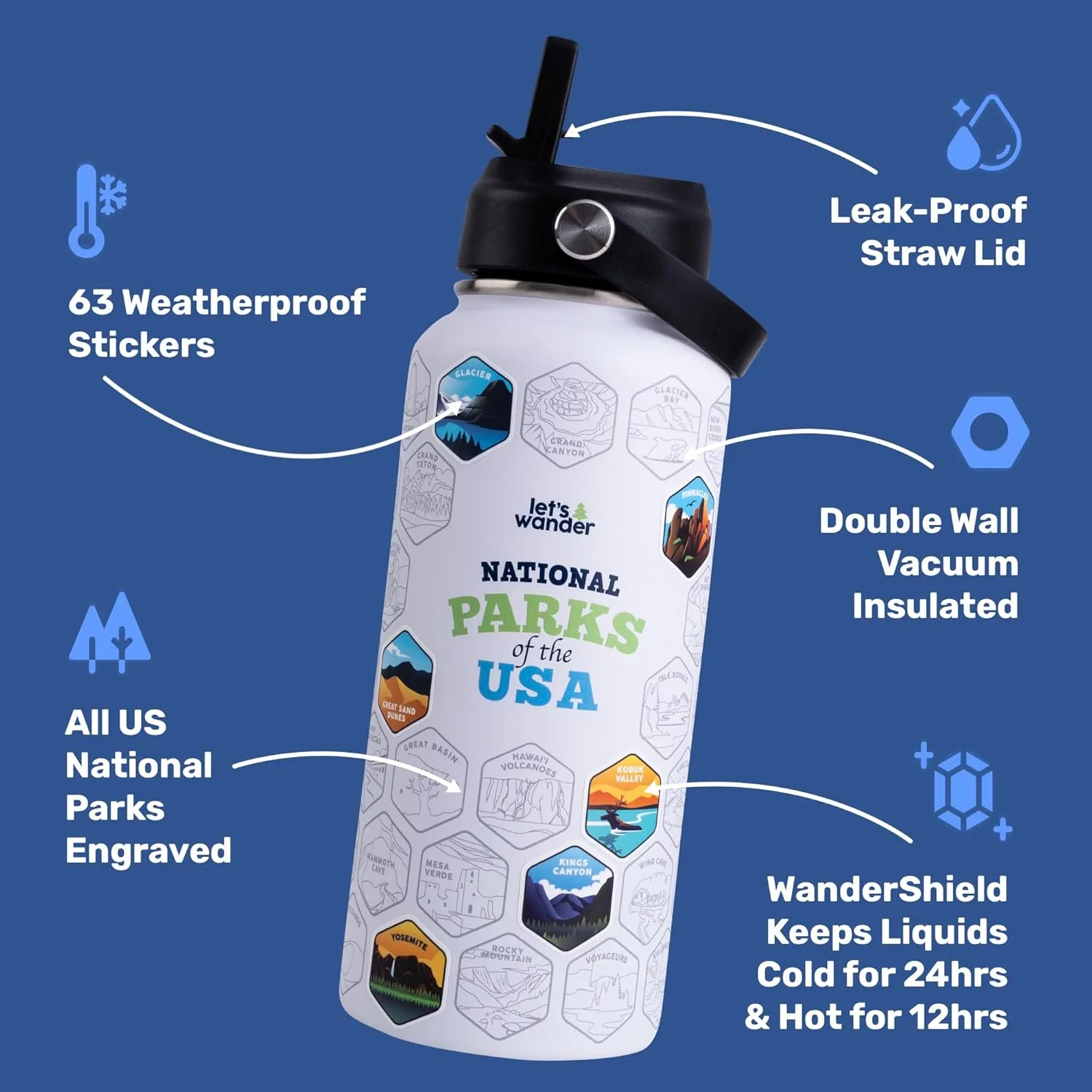 LET'S WANDER Original National Parks Water Bottle with 63 Waterproof Stickers - 32oz Leakproof Insulated Stainless Steel with Straw - USA Hiker Gift Bottle (White)