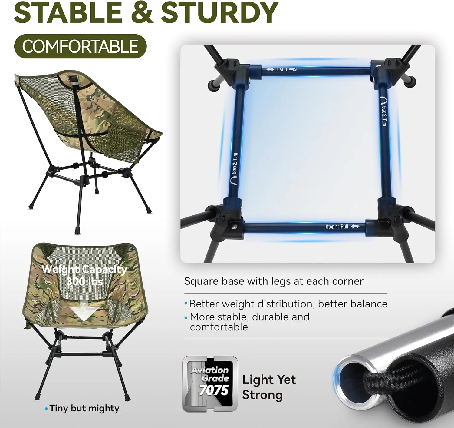 MARCHWAY Ultralight Folding Camping Chair, Heavy Duty Portable Compact for Outdoor Camp, Travel, Beach, Picnic, Festival, Hiking, Lightweight Backpacking (Camo)
