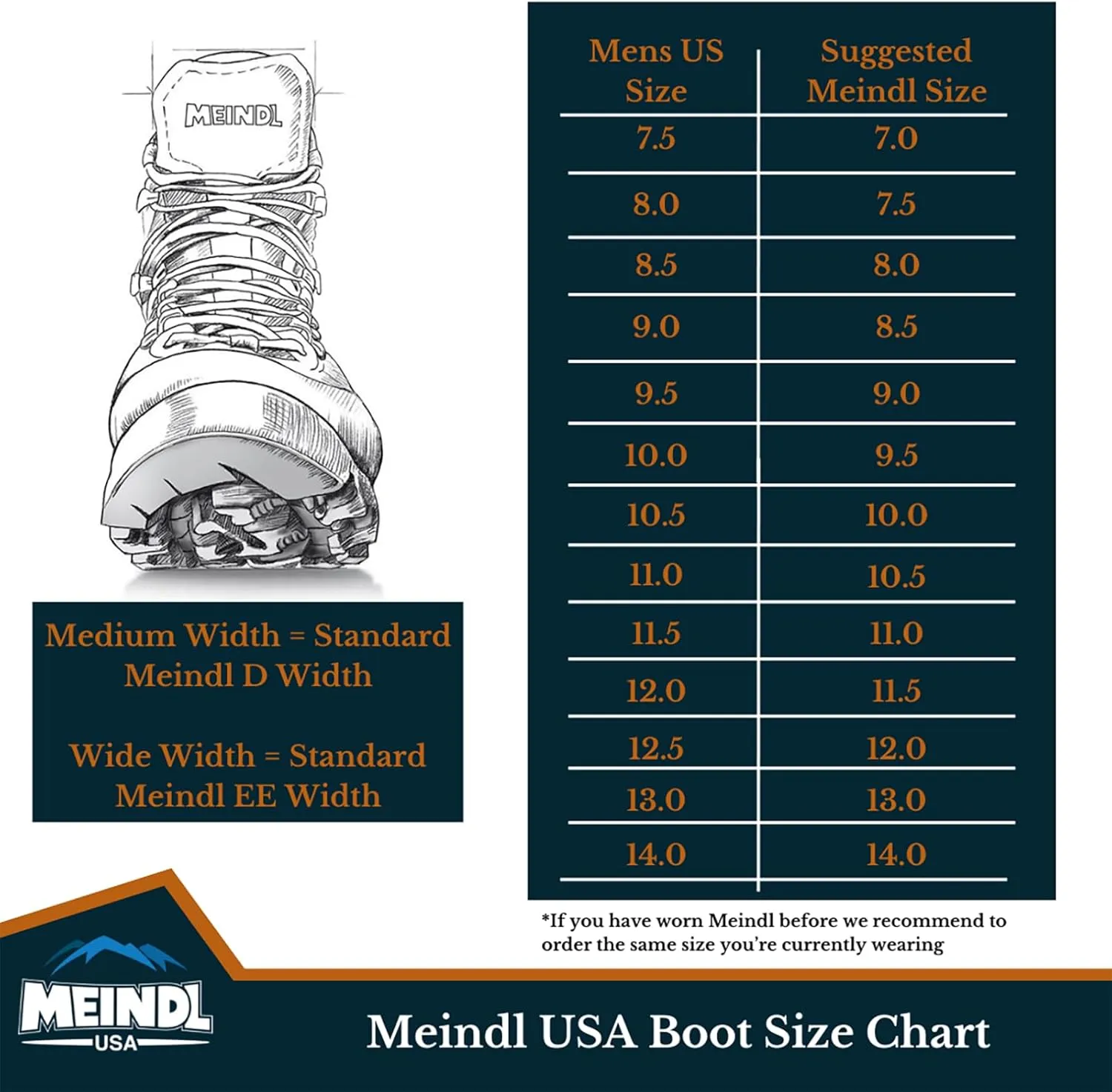 Meindl Men's EuroLight Hiker | Gore-Tex Waterproof Hiking Boots | Backpacking Boots | Ultralight & Flexible | Made in Europe