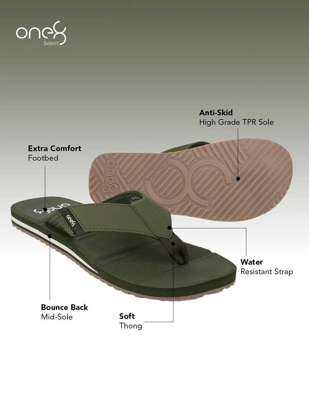 Men's Light-Weight Anti-Skid Bounce Back Mid-Sole Comfortable All Day Wear Slip-ons Slippers/Chappals/Flip-Flops