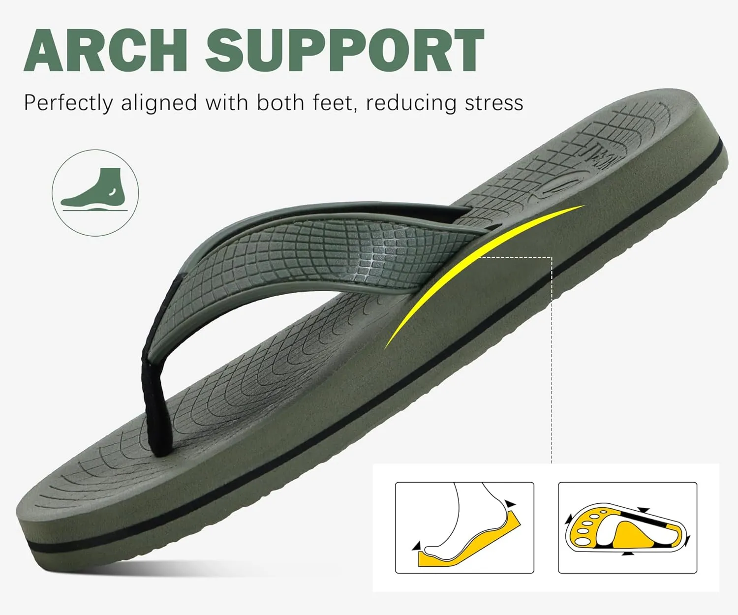 ONCAI Men's Flip Flops Summer Beach Fashion Yoga Mat Thong Sandals with Non-slip Outdoor Cushion Rubber Soles