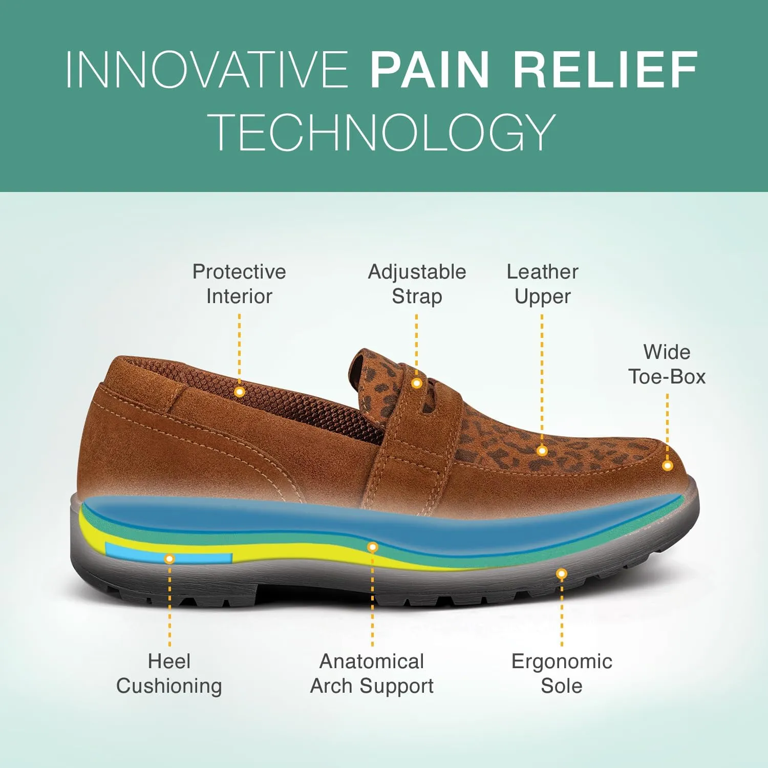 Orthofeet Women's Orthopedic Leather Shelly Loafer for Foot Pain Relief