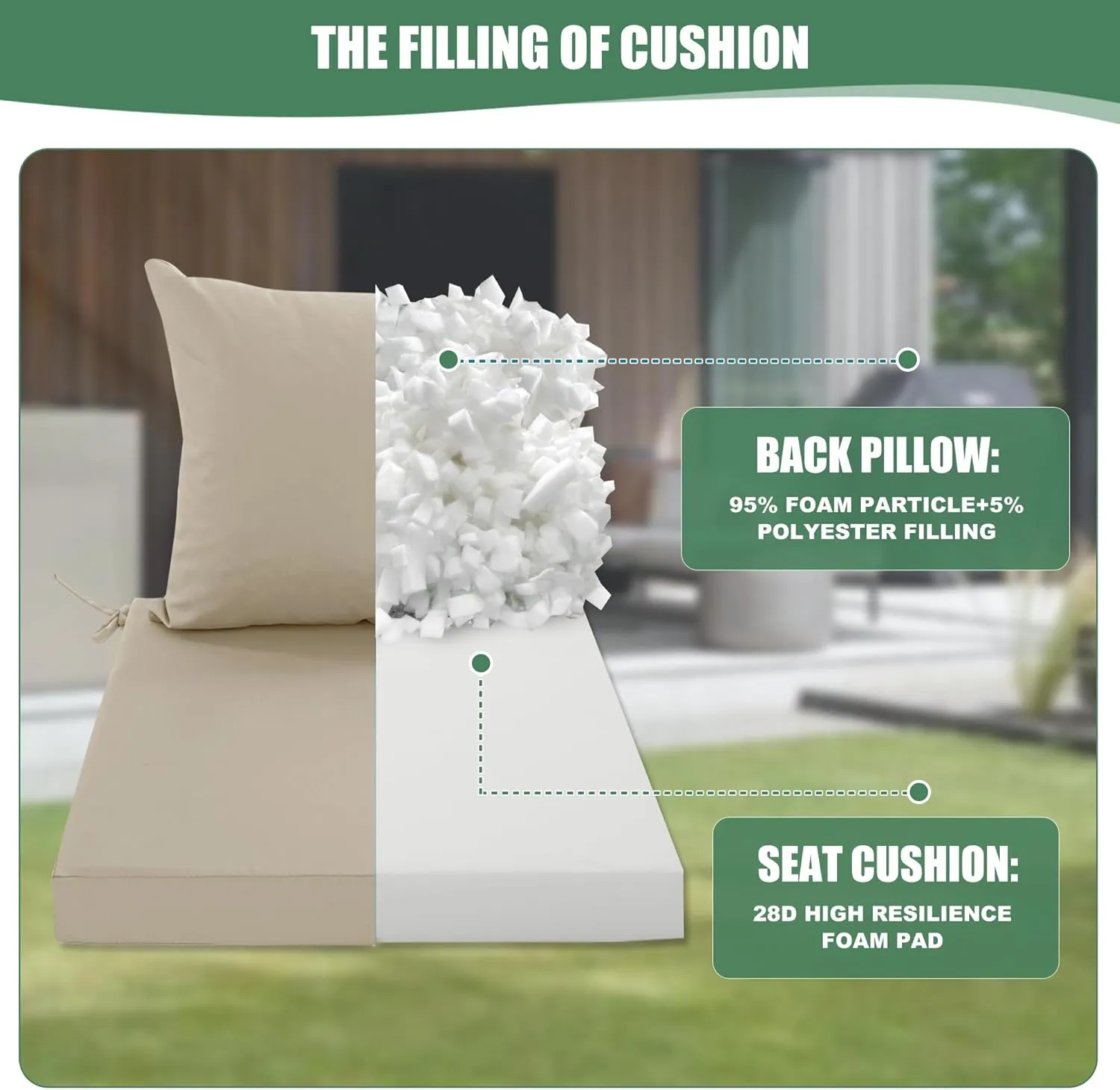 Outdoor Chair Cushions Set of 2, Waterproof Backrest and Deep Seat Cushion Set for Patio Furniture, Outdoor Sofa Replacement Cushions with Removable Cover, 24 x 24 Inch, Cream