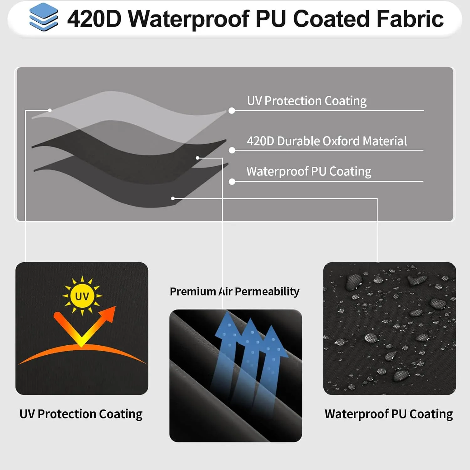 OutdoorLines Waterproof Curved Outdoor Sectional Cover - UV Resistant Windproof Patio Sectional Sofa Covers for Deck, Lawn and Backyard, Heavy Duty Furniture Covers (120Lx36Dx38Hx82FL, Black)