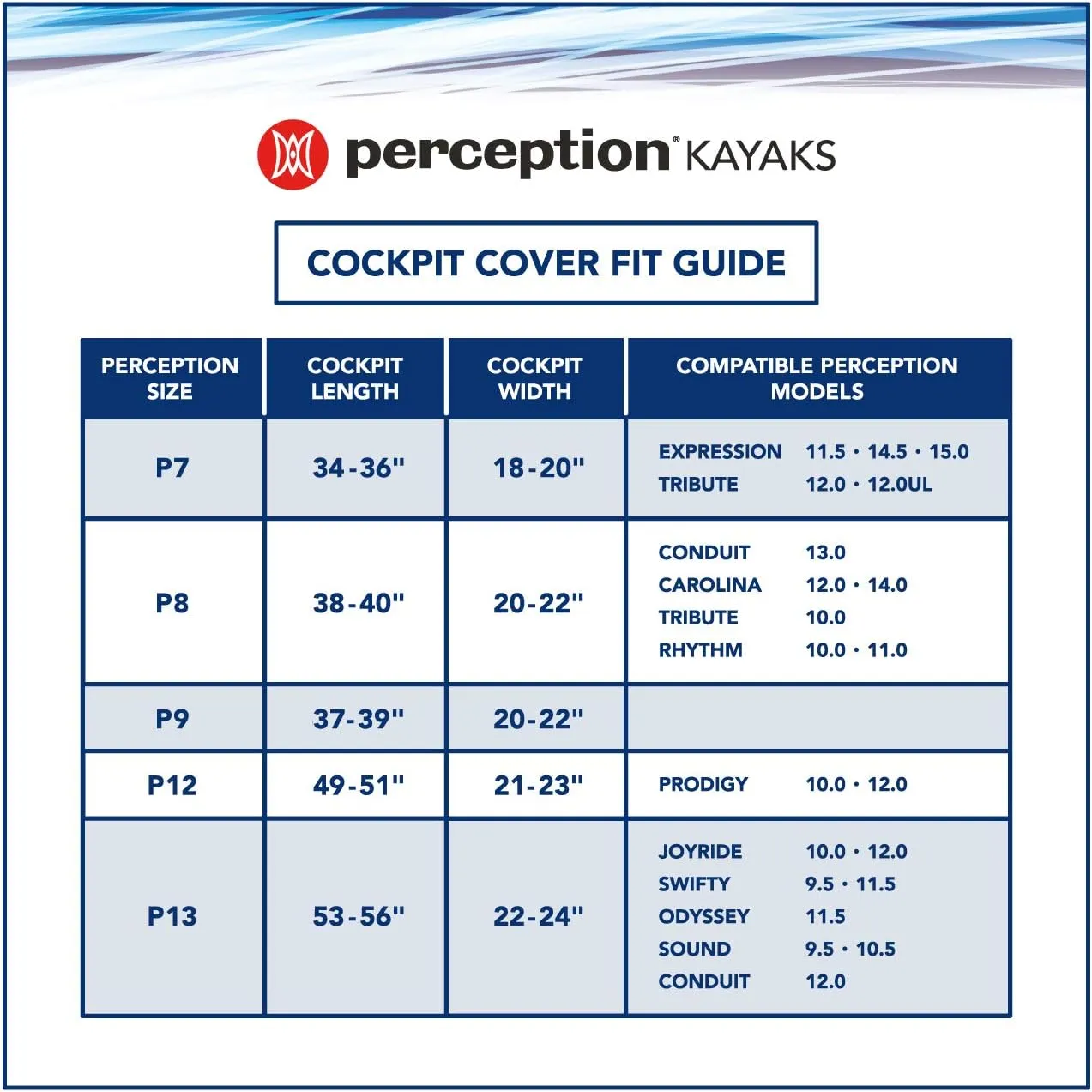 Perception TrueFit Kayak Cockpit Cover - for Sit Inside Kayaks