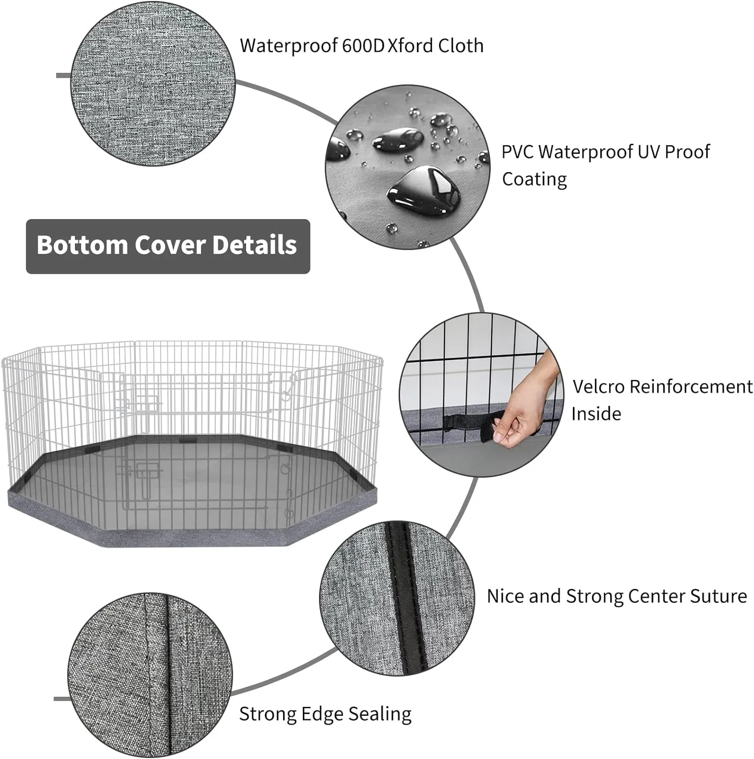 PETIME Bottom Cover Mat for Dog Playpen Pen Waterproof Pad Floor Protector for Indoor Outdoor Use Fits All 24" Wide 8 Panels Pet Exercise Play Pen (Playpen Not Included)