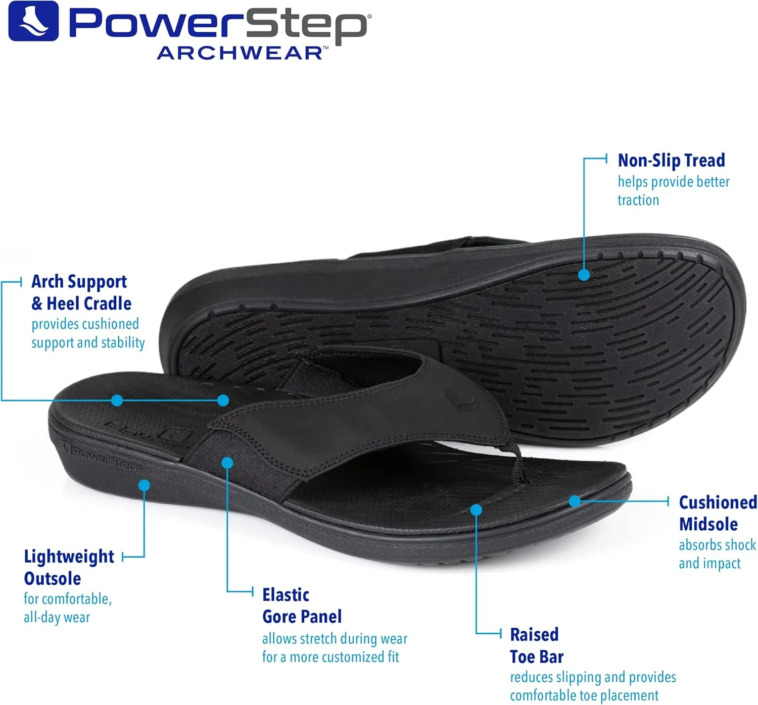 PowerStep Men's Arch Support Orthotic Flip Flop Sandals with Shock Absorbing Sole, Lightweight Non-Slip Tread, Black, 10