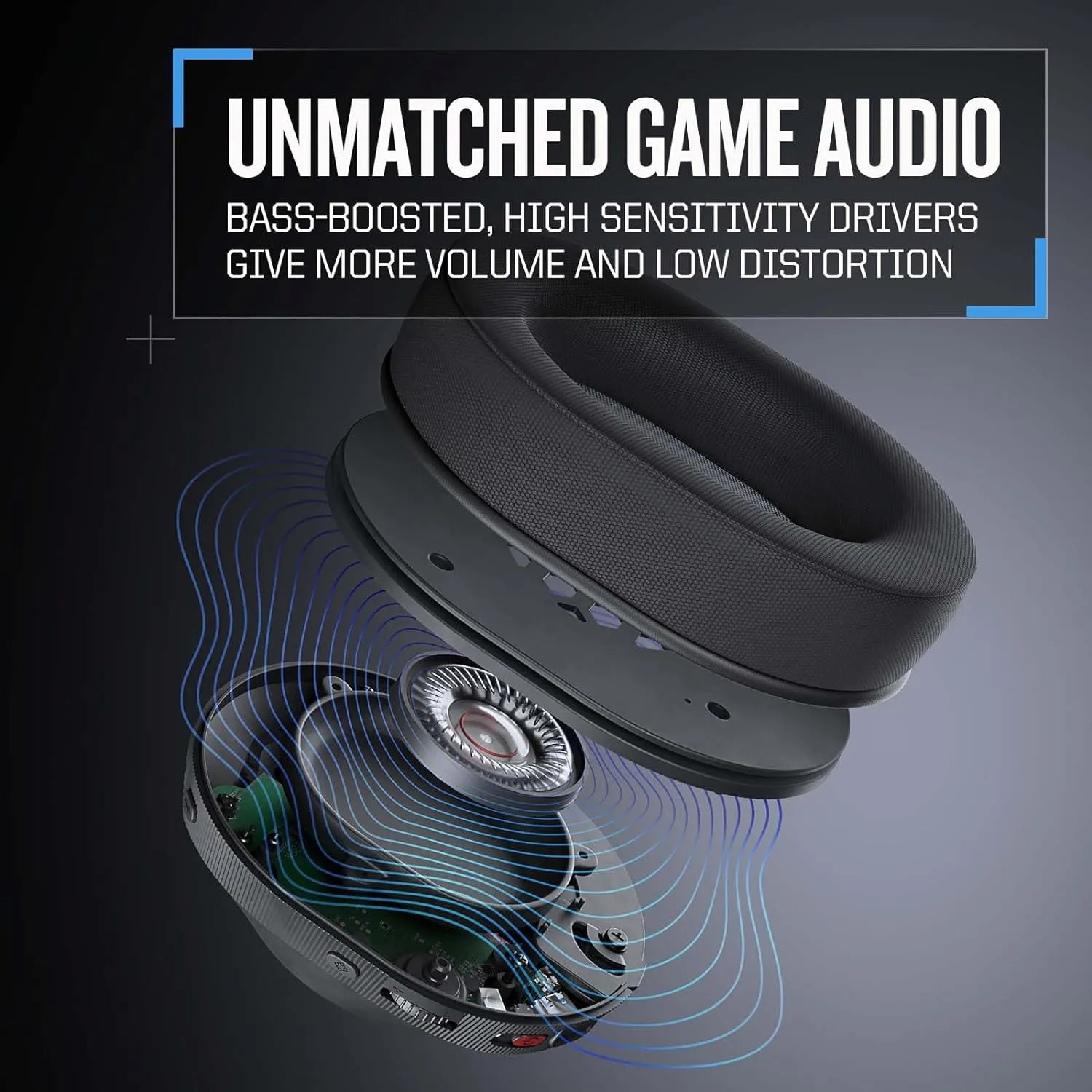 RIG 600 PRO HX Dual Wireless Universal Gaming Headset with Bluetooth for Xbox Series X|S, Xbox One, PlayStation PS4, PS5, Nintendo Switch, PC, USB & Mobile - Black