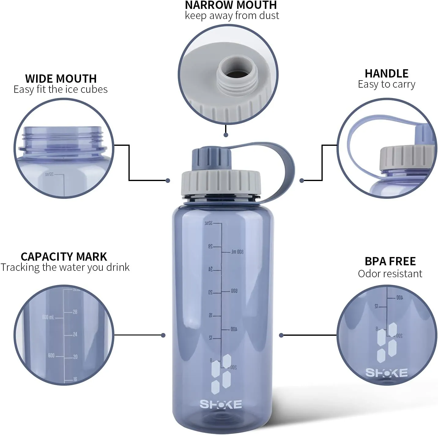 SHOKE 1 Liter Water Bottle, 32oz BPA Free Non-Toxic Tritan Wide Mouth Leakproof Large Sports Water Bottles with Handle, Gym Space Cup For Fitness Yoga Workouts Hiking with Sponge Bottle Brush