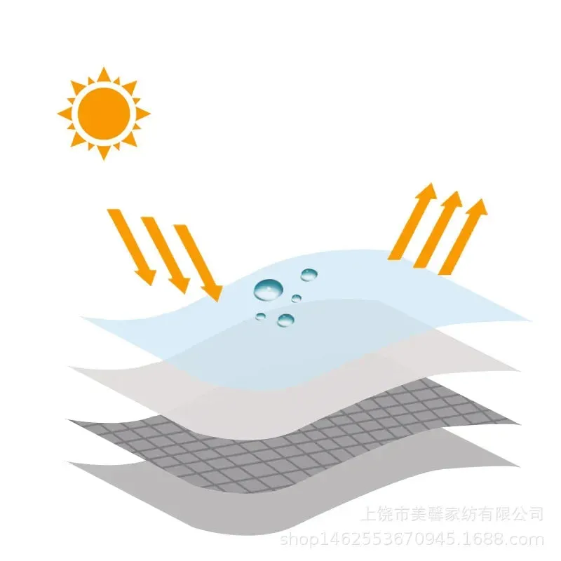 Small Indoor Air Conditioner Cover Dust & Waterproof