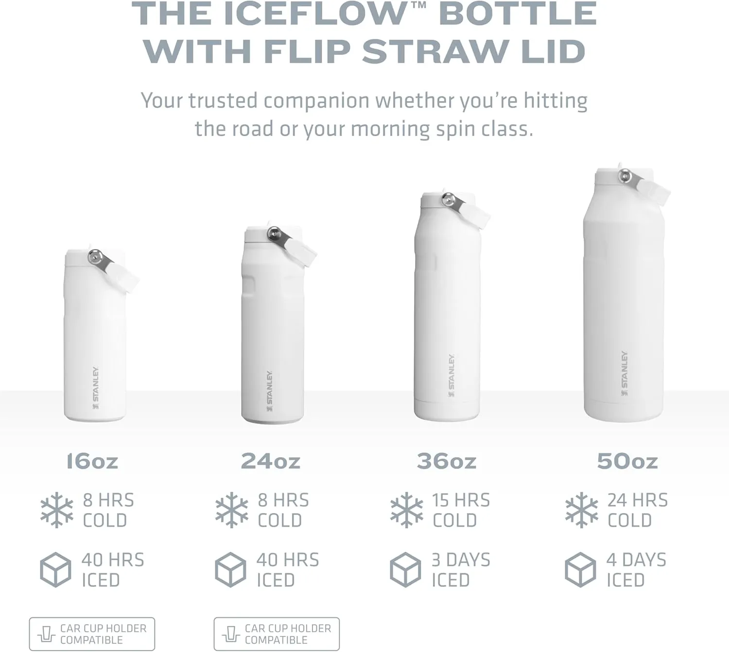 Stanley IceFlow Flip Straw Water Bottle 17 oz | Built-In Straw for Travel and Sports | Lightweight and Leak Resistant | Insulated Stainless Steel | BPA-Free | Charcoal