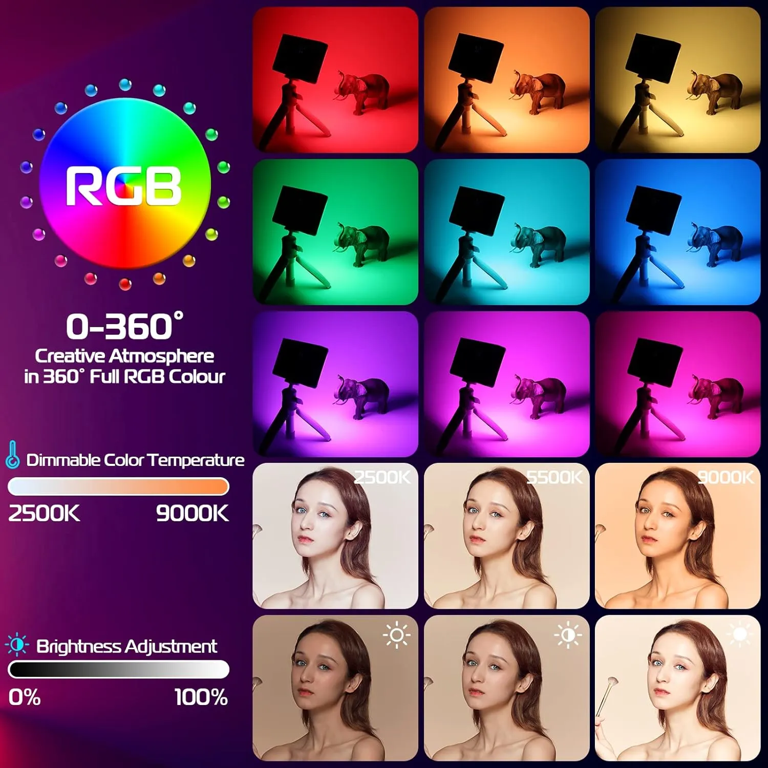 ULANZI LT002 RGB Video Light, Portable LED Camera Light Panel 0-360 Full Color, CRI 95  2500-9000K LED Video Light, 4000mAh Rechargeable LED DSLR Lighting for Vlogging, Photography, Video Conference