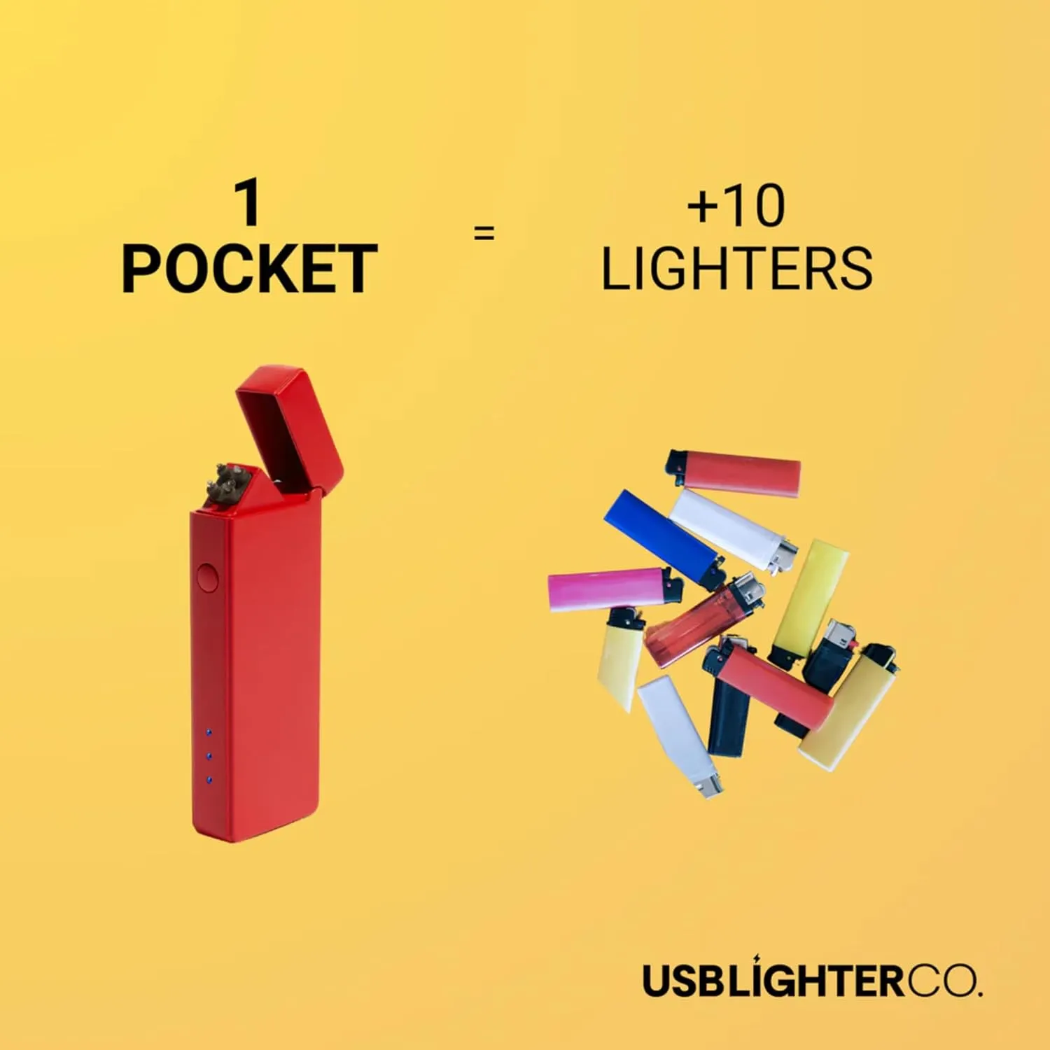 USB Lighter Co. Pocket Electric Dual Arc Windproof Flameless USB Rechargeable Lighter Portable for Candle Camping BBQ Grill Gift Outdoors (Blue)