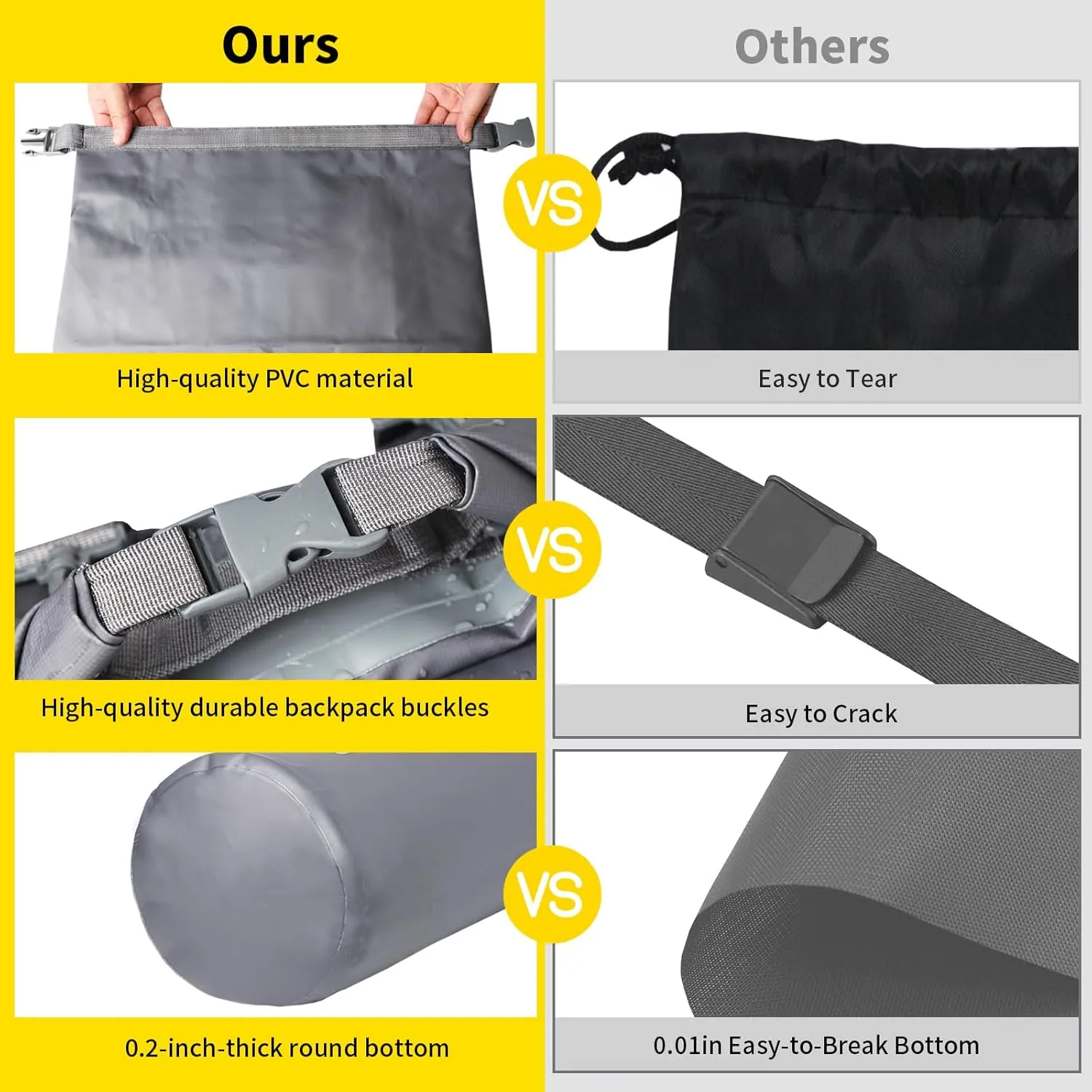 Waterproof Dry Bag, 10L/20L Roll Top Dry Bag Backpack, 500D PVC IPX8 Waterproof Bag for Hiking, Kayaking, Camping