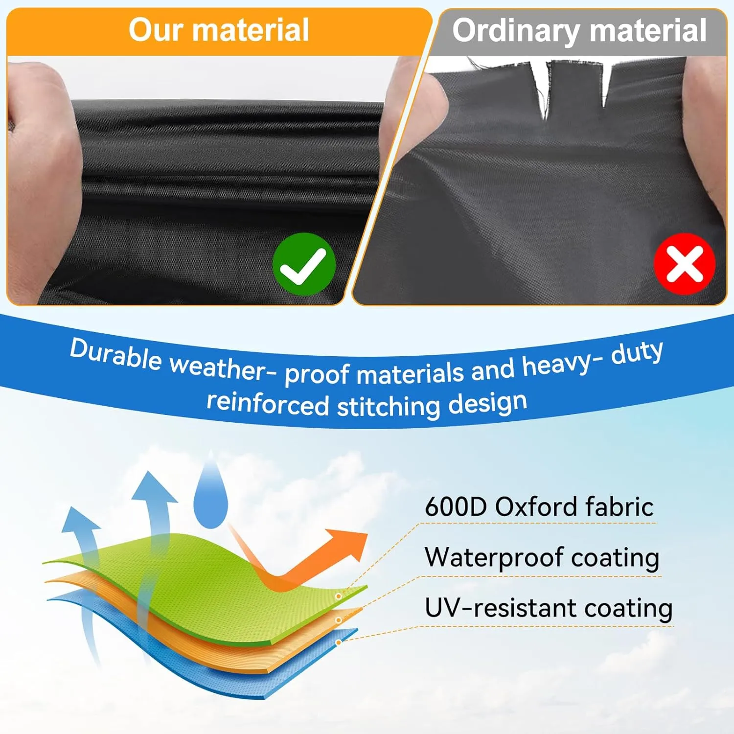 Waterproof Jet Ski Cover for Sea-doo 2010-2017 GTX、GTX LTD、RXT、RXT X(FIX), 600D Heavy Duty Oxford Jetski Covers, Trailerable Jetski Cover