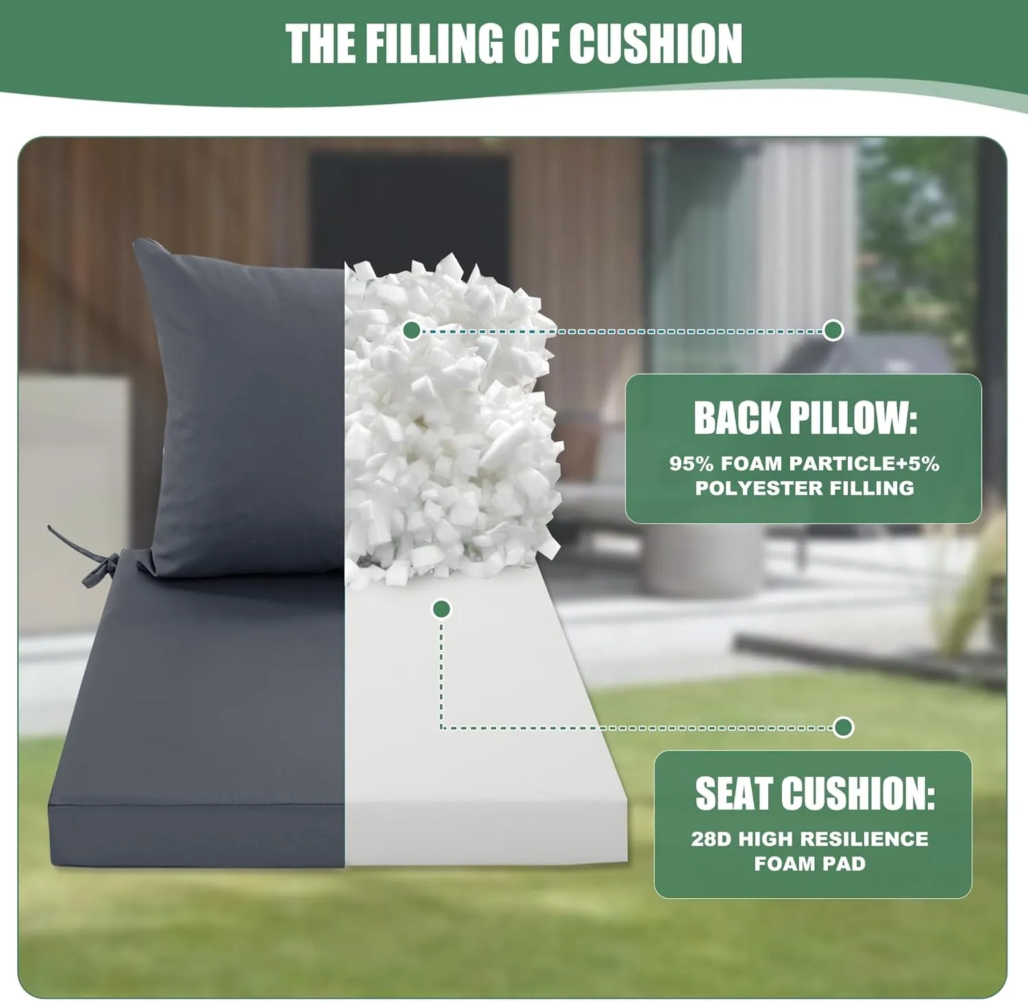 Waterproof Outdoor Cushions for Patio Furniture, Fade Resistant Backrest and Deep Seat Cushion Set with Removable Cover, 22 x 22 Inch, Dark Grey, 1 Set