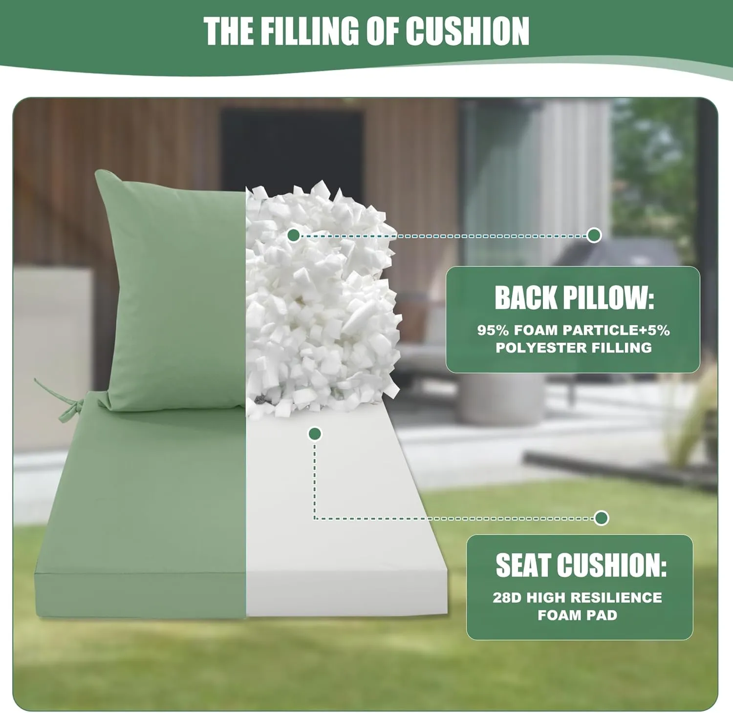 Waterproof Outdoor Patio Cushions with Removable Cover, Fade Resistant Back Pillow and Seat Cushion Set for Yard Porch Garden, 19 x 19 Inch, Sage Green, 1 Set