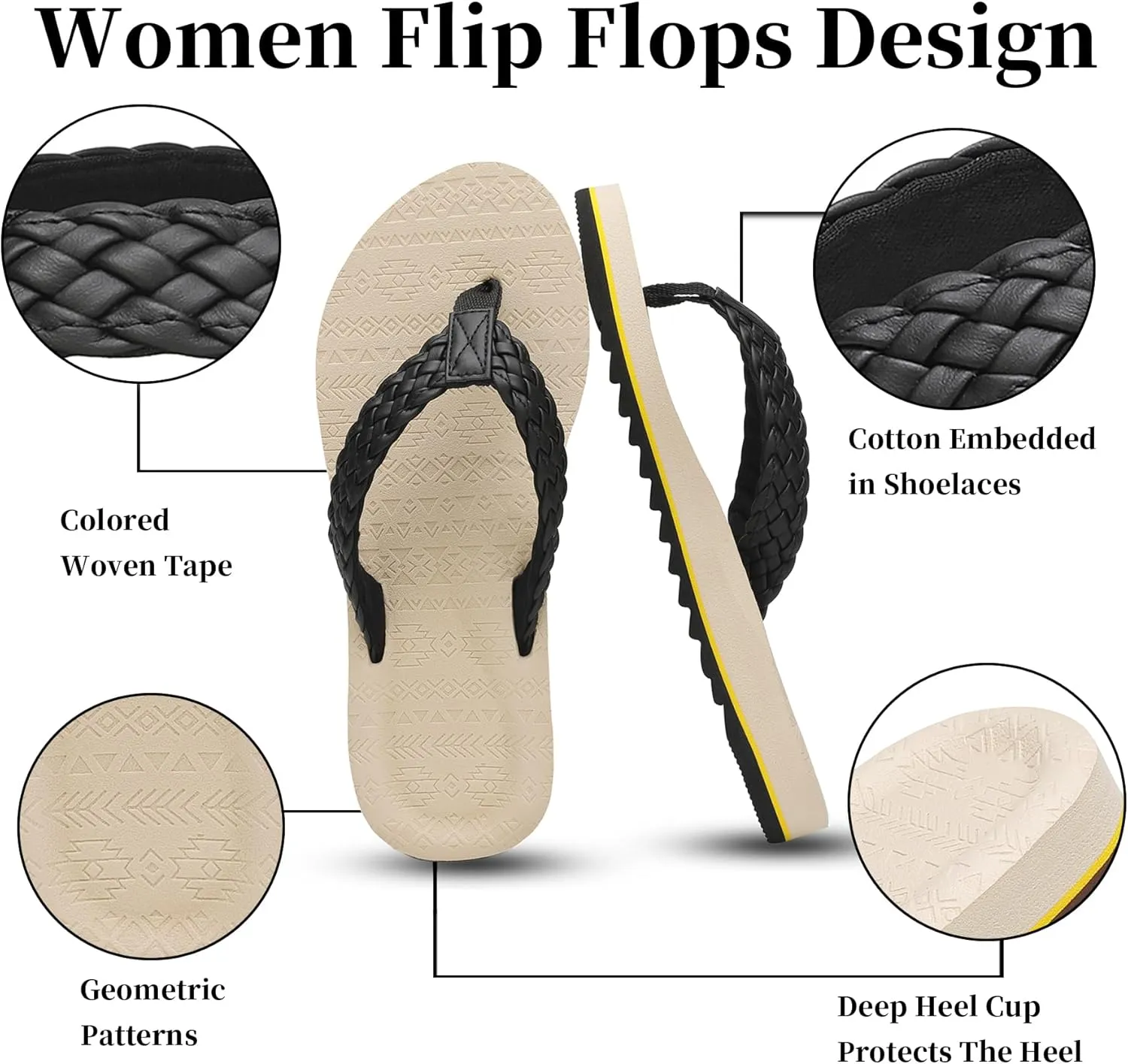 Women's Flip Flops with Arch Support - Yoga Mat Cushion Orthotic Thong Sandals for Plantar Fasciitis, Beach Walking Outdoor