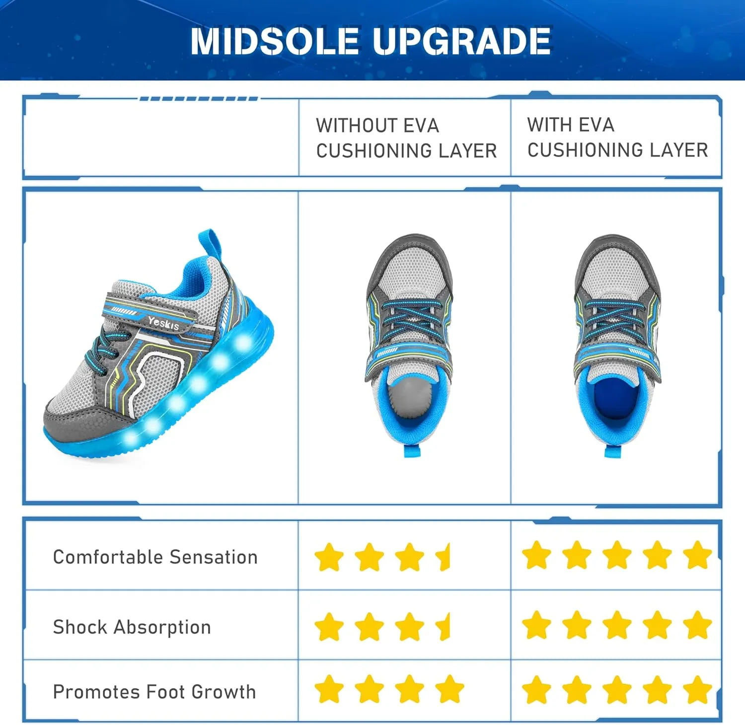 YESKIS Toddler Boys Girls Light Up Shoes LED Flashing Lightweight Mesh Breathable Adorable Running Sneakers for Toddler and Little Kid