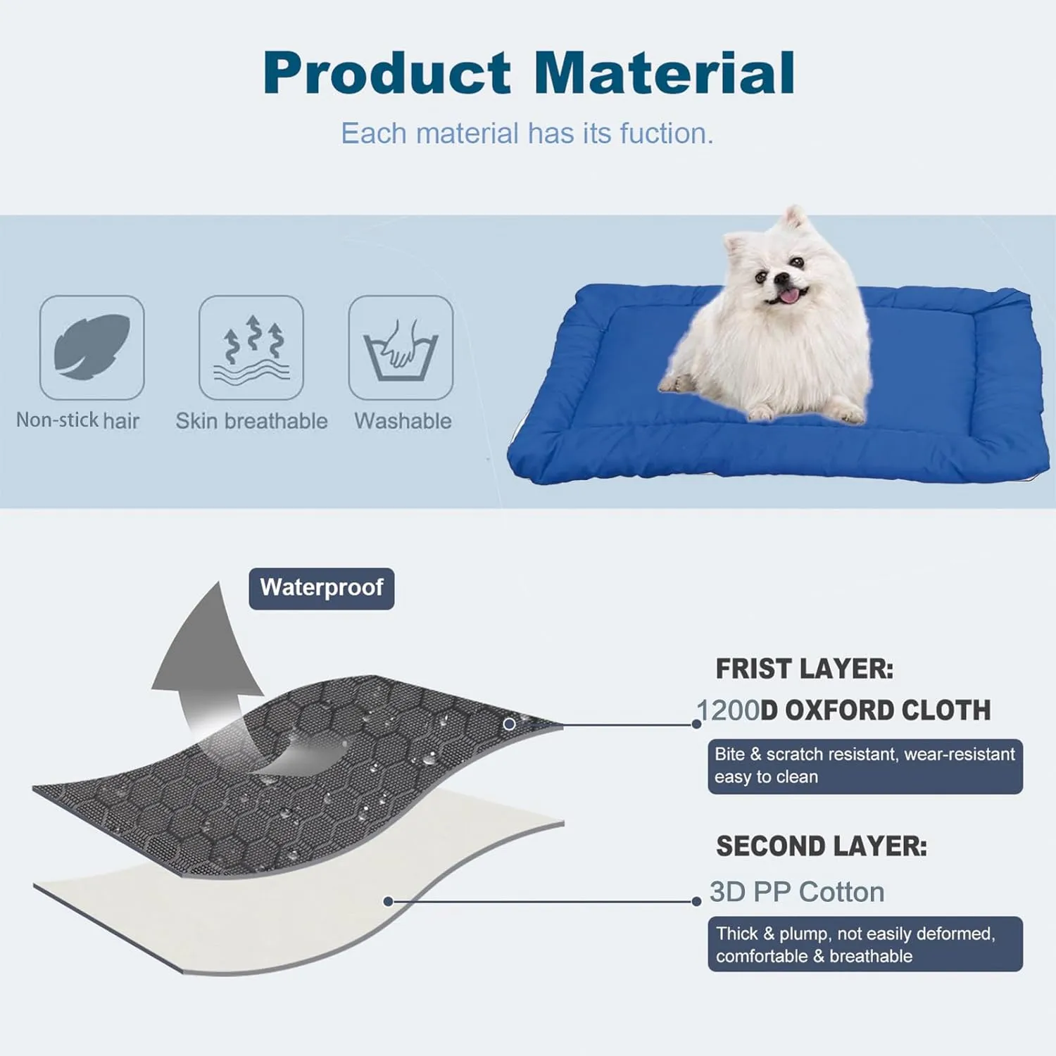 YOFANG 47"x32" Outdoor Travel Dog Bed,Portable Crate Mat Waterproof Anti-Slip, Kennel Pad Washable,Pet Camping Beds Ripstop 1200D Nylon Fabric,Easy to Clean for for Large Medium Dogs or Cats,Blue